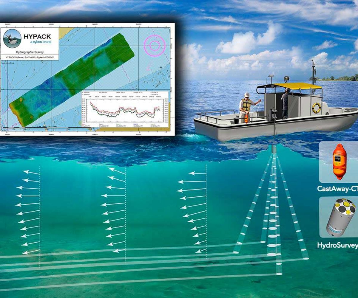 bathymetric-surveying-hydrographic-survey